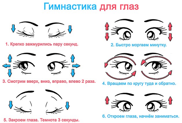 Упражнения для глаз, чтобы улучшить зрение. От близорукости, дальнозоркости для взрослых и детей