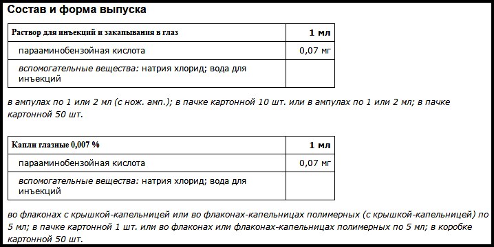 Капли при конъюнктивите у взрослых для лечения глаз. Список, отзывы, цены