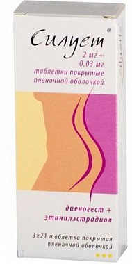 Противозачаточные таблетки и лучшие средства, чтобы не забеременеть. Какие есть, названия, инструкция применения