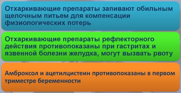 Народные средства от кашля детей: сиропы, ингаляции, таблетки, редька с медом, овес, лепешка