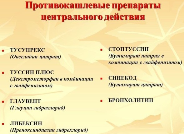 Народные средства от кашля детей: сиропы, ингаляции, таблетки, редька с медом, овес, лепешка