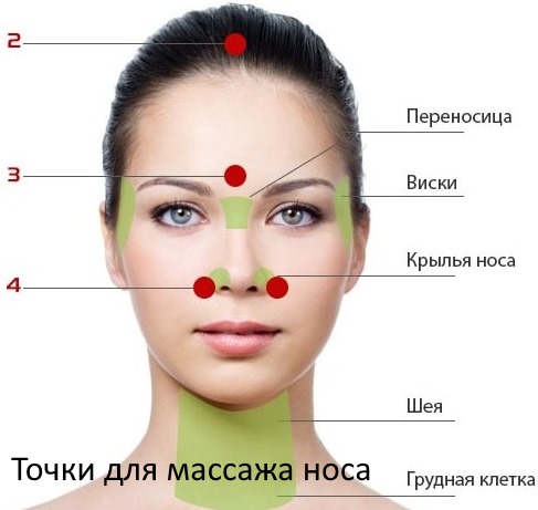 Народные средства от насморка и заложенности носа. Рецепты для детей и взрослых