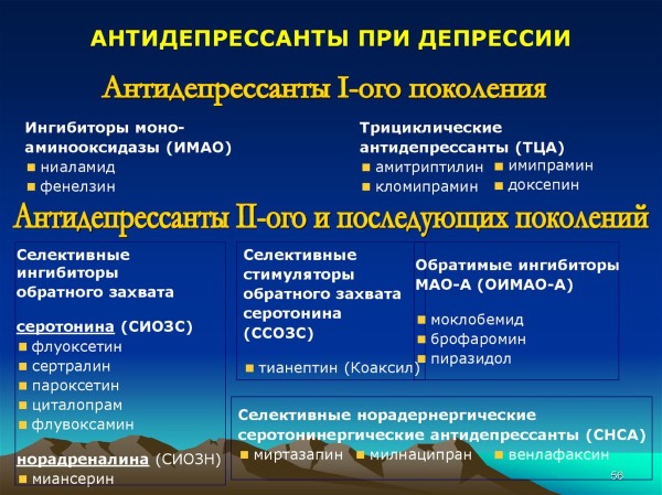 Антидепрессанты без рецептов: названия сильных и дешевых. Препараты для похудения и для подростков. Цены и отзывы