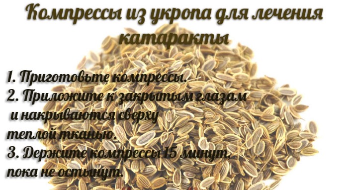 Как лечить катаракту народными средствами без операции: капли, лекарства, упражнения, диета и другие народные методы