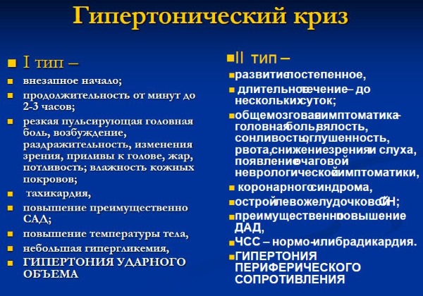 Как лечить пониженное давление у пожилых, у беременных, подростков. Лечение гипотонии в домашних условиях медикаментами, народными средствами