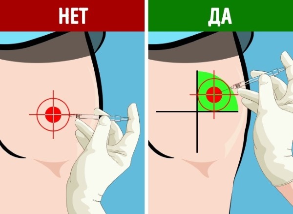 Как сбить температуру у ребенка и взрослого, без таблеток, народными средствами и препаратами