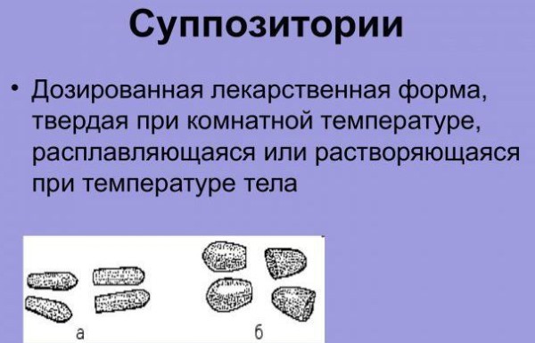 Противовоспалительные свечи в гинекологии для восстановления микрофлоры, при эндометриозе, с календулой, метилурациловые, ихтиоловые. Инструкции по применению