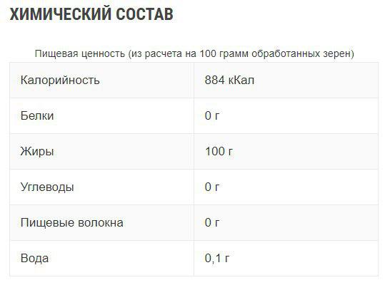 Масло какао. Полезные свойства и применение в косметологии, кулинарии и медицине. Рецепты для здоровья, лица, волос, кожи тела