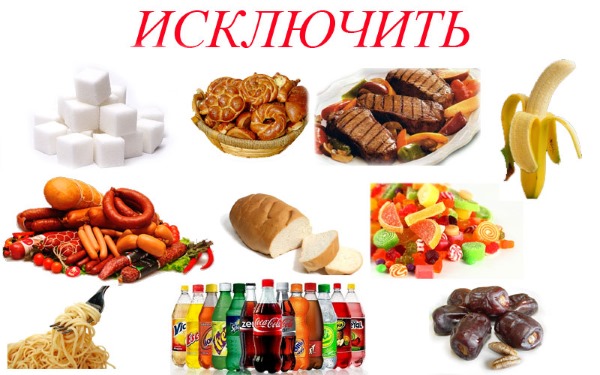 Диабет 2 типа. Диета и питание, продукты, меню, рецепты блюд