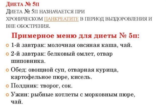 Диета при панкреатите острой и хронической формы. Список продуктов, таблица, при обострении, меню на неделю, рецепты