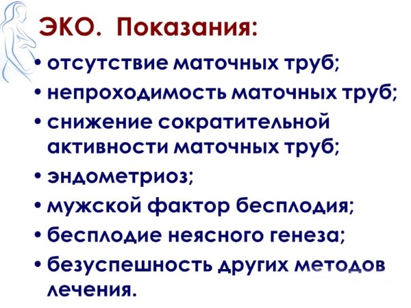 Эндометриоз матки. Симптомы и лечение народными средствами, прогноз