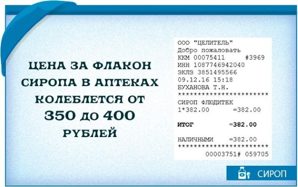 Флюдитек. Инструкция по применению сиропа для детей и взрослых. Состав, как принимать, аналоги, отзывы