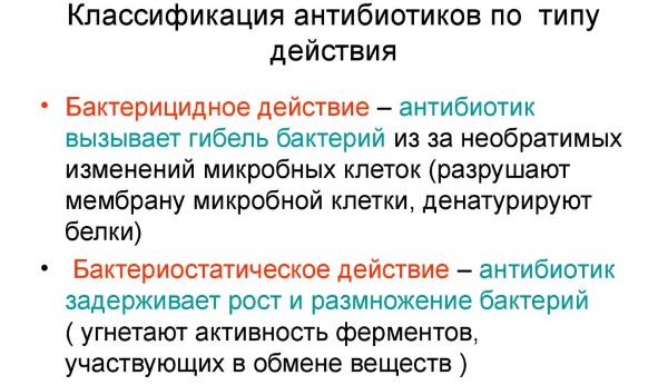 Амоксициллин. Инструкция по применению: таблетки, суспензия, капсулы взрослым и для детей