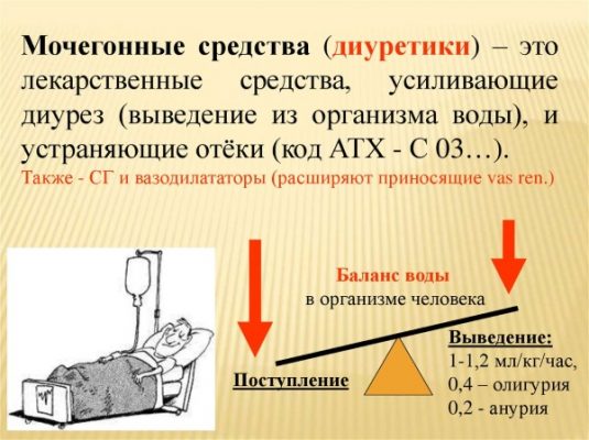 После глицериновой свечи мало стула