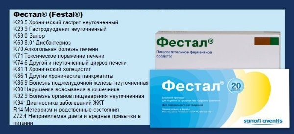 Панкреатин. Инструкция по применению, состав, свойства. От чего помогает взрослым и детям