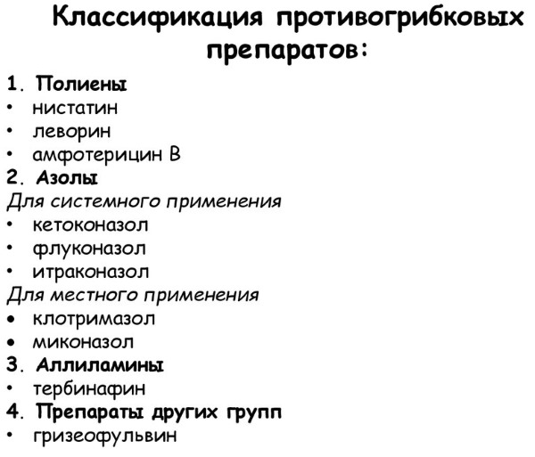 Недорогие эффективные противогрибковые препараты для ногтей, кожи ног и рук. Список, названия и цены в таблетках, мазях, кремах