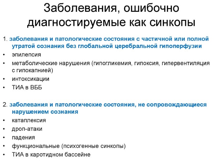 Что такое синкопальное состояние у взрослого, как часто наступает. Признаки, причины, лечение