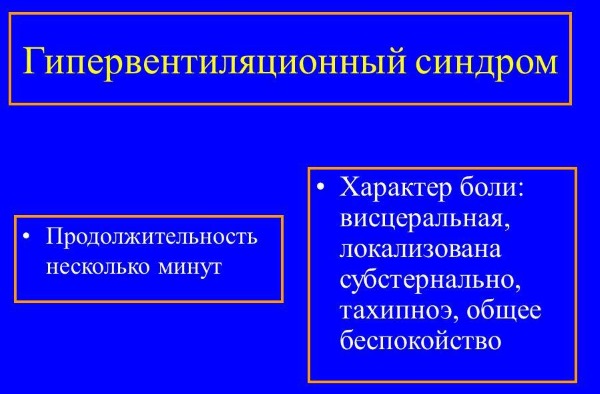 Синкопальный синдром код мкб 10