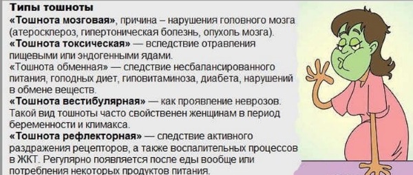 Средство от тошноты для детей, взрослых, при отравлении, похмелье, беременности, месячных, инфекции, народные методы в домашних условиях