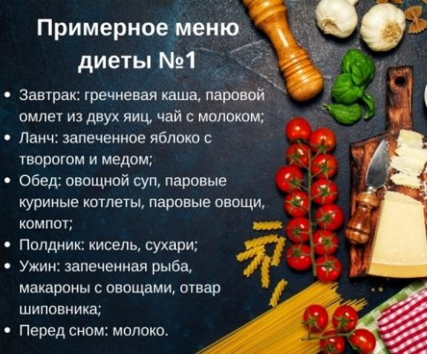 Стол 1 при гастродуодените