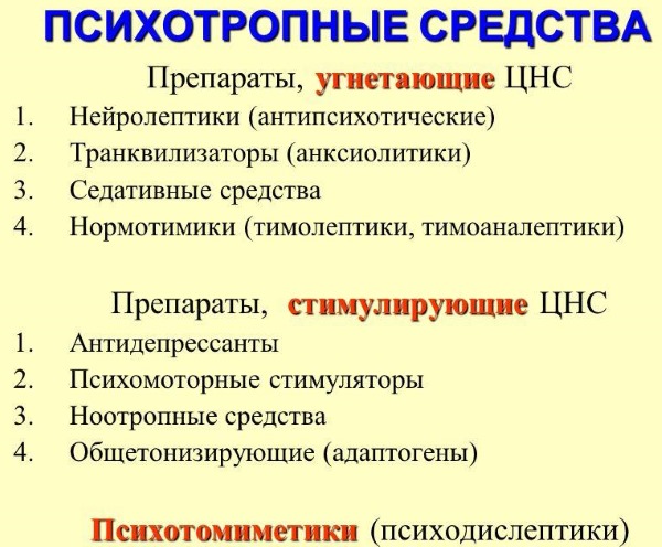 Успокаивающие препараты для нервной системы без снотворного эффекта для взрослых, детей, подростков, беременных. Список лучших средств