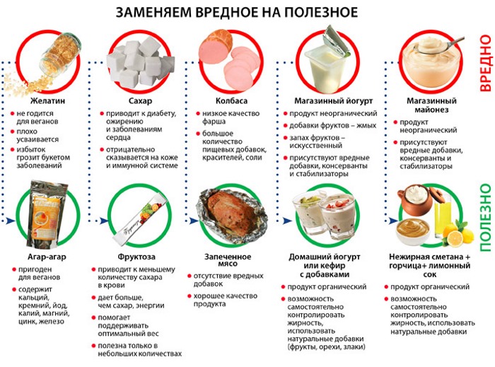 Атопический дерматит у детей. Фото, лечение на лице, ногах, руках. Народные средства, мази и крема. Причины, симптомы