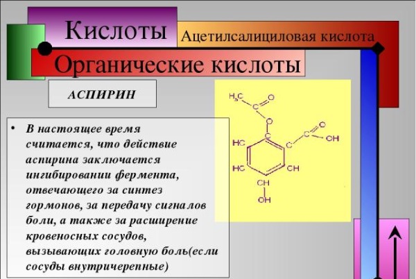 Ацетилсалициловая кислота. Инструкция по применению, при температуре, при похмелье, простуде, от прыщей, во время беременности