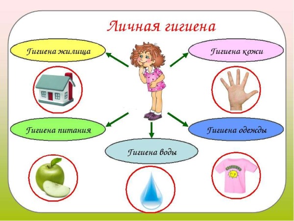 Фурункулёз. Причины и лечение у взрослых, подростков, детей. Препараты антибиотики, диета, народные средства