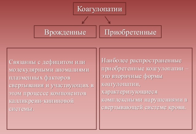 Аминокапроновая кислота. Инструкция по применению в нос, внутрь, ингаляции в небулайзере. Состав