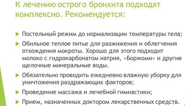 Бронхит. Симптомы и лечение у взрослых в домашних условиях, народными средствами, сколько дней длится, антибиотики