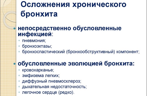 Бронхит. Симптомы и лечение у взрослых в домашних условиях, народными средствами, сколько дней длится, антибиотики