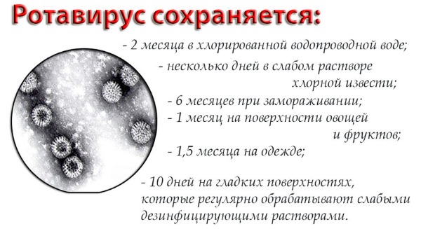 Лечение диареи в домашних условиях у взрослых. Диета, таблетки, народные средства, лекарства при беременности