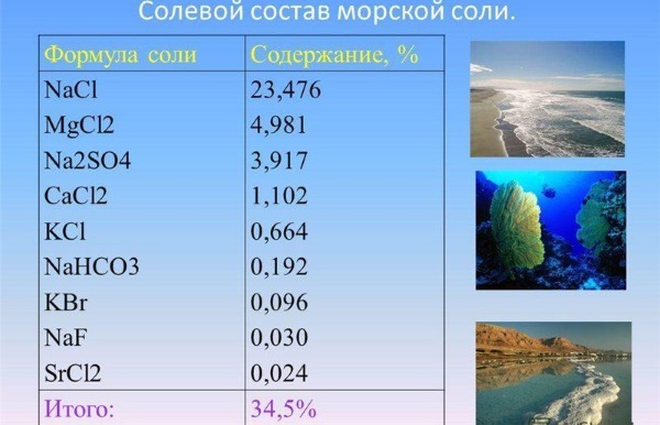 Насморк у грудничка. Причины и симптомы, чем можно и нельзя лечить