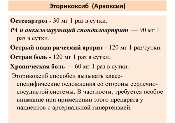 Аркоксия. Состав препарата, показания, инструкция по применению, противопоказания