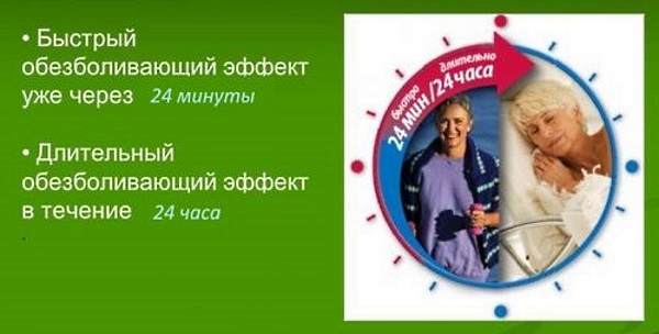 Аркоксия. Состав препарата, показания, инструкция по применению, противопоказания