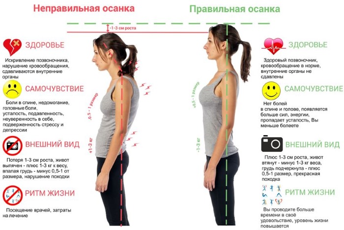 Болят суставы рук и ног. Что делать, к какому врачу обратиться? Причины, симптомы, лечение народными и медикаментозными средствами