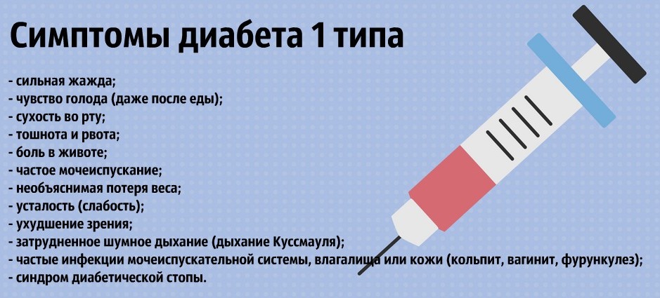 Причины частого мочеиспускания у женщин с болью, жжением, кровью, резью, ложными позывами ночью, по утрам. Лечение