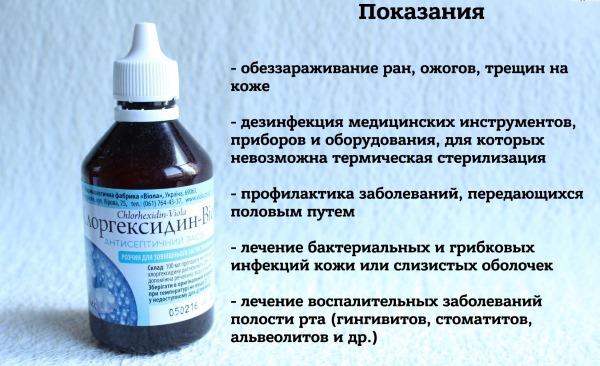 Хлоргексидин. Формы выпуска, показания и противопоказания, инструкция по применению в гинекологии, стоматологии. Аналоги, цена, отзывы