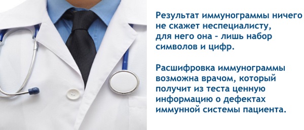 Иммунограмма: что это, как делают анализ у детей, взрослых, базовая, расширенная, гемотест, норма, расшифровка