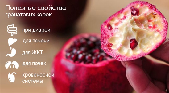 Лекарства от поноса у взрослого. Как и чем лечить диарею в домашних условиях
