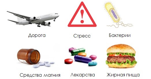 Лекарства от поноса у взрослого. Как и чем лечить диарею в домашних условиях