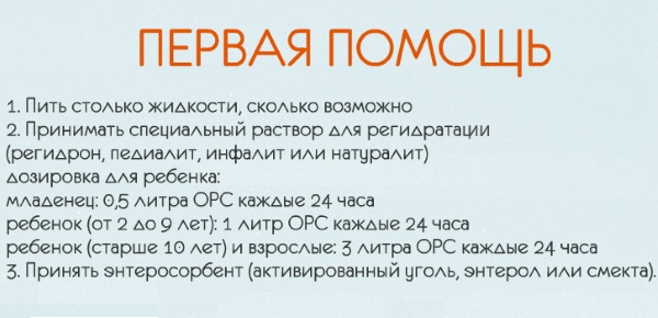 Лекарства от поноса у взрослого. Как и чем лечить диарею в домашних условиях