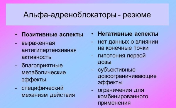 Быстродействующие лекарства от простатита. Недорогие, но эффективные медикаменты для мужчин. Цены и отзывы