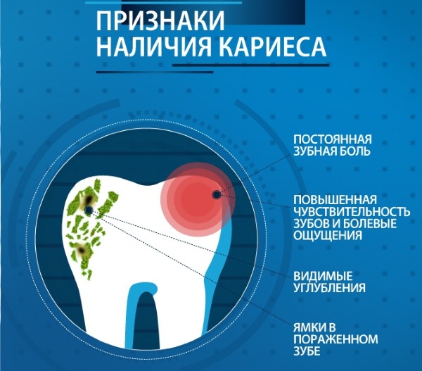 Унидерм мазь. Инструкция по применению, состав, от чего помогает, показания, цена, аналоги и отзывы