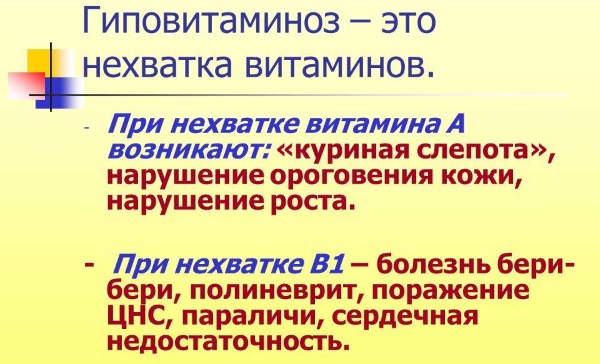 Жирорастворимые и водорастворимые витамины. Особенности, функции, суточная норма, где содержатся