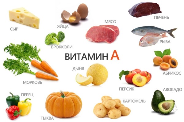 Бета-каротин: что это такое, для чего организму. Продукты, витаминные комплексы. Названия, цены