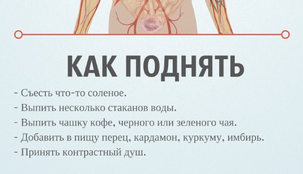 Чем поднять давление срочно в домашних условиях: взрослому, пожилому, беременной. Препараты, народные средства