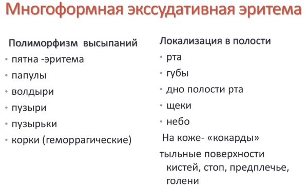 Дермазин крем. Инструкция по применению мази от ожогов, прыщей. Как действует, как пользоваться, как долго применять. Аналоги