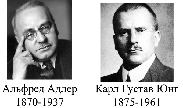 Эдипов комплекс у взрослых мужчин. Что это такое, признаки, как появляется, как бороться