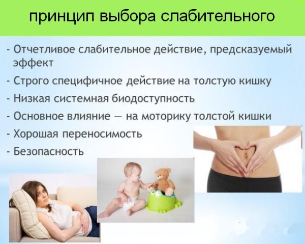 Эффективные средства от запора у взрослых: народные, гимнастика, лекарства, клизма, массаж